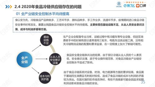 最新食品冷鏈供應(yīng)鏈研究報(bào)告 挑戰(zhàn)與優(yōu)化路徑思考