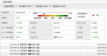 國聯水產半年業績預增超134%，信用評級躍升至AAA，供應鏈管控成核心驅動力