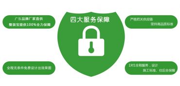 裝修材料工廠直供 智能整裝主材供應鏈的變革之路