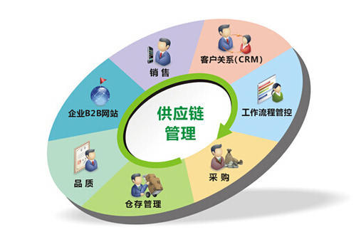 智慧警務從裝備始 落實個人責任制與智能化管理的雙重變革